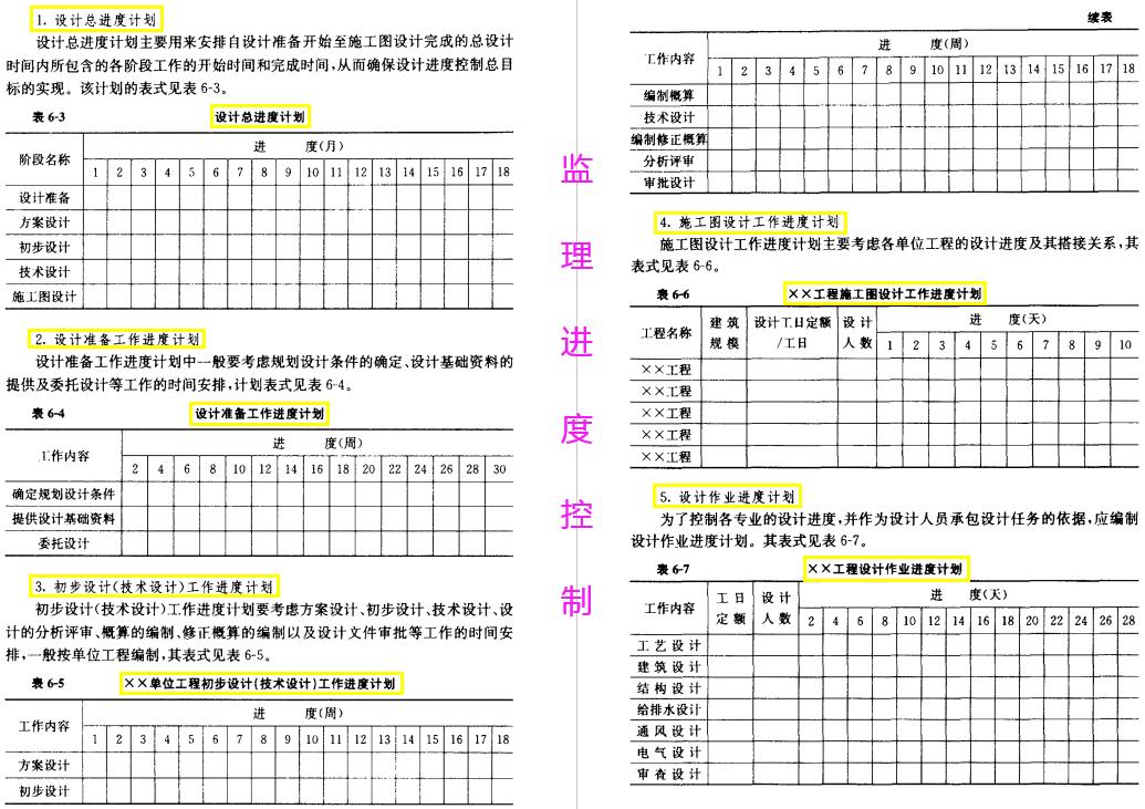 95后监理员凭着监理一本通,年薪暴涨20万,还赢得了工友的尊重