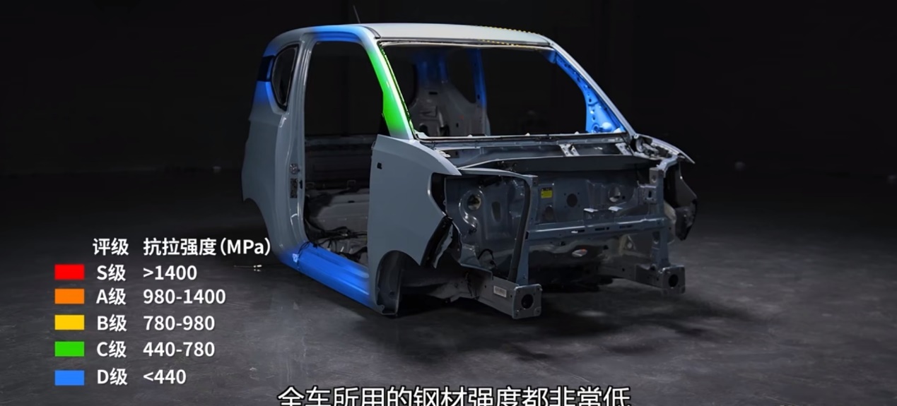 性价比高销量却很差的车,性价比高问题少的二手车