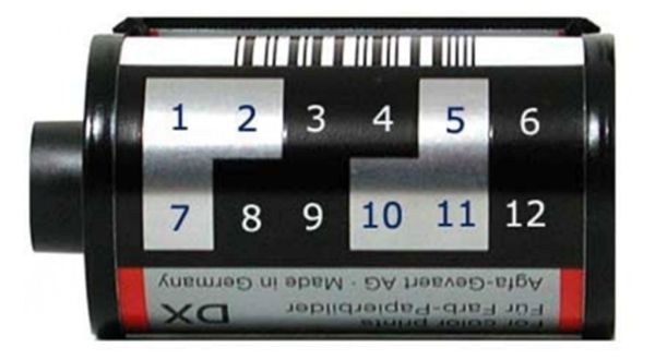 新手玩胶片机,怎么选择胶片机