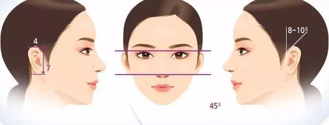 小耳畸形耳廓再造方法,耳畸形再造耳廓多少钱