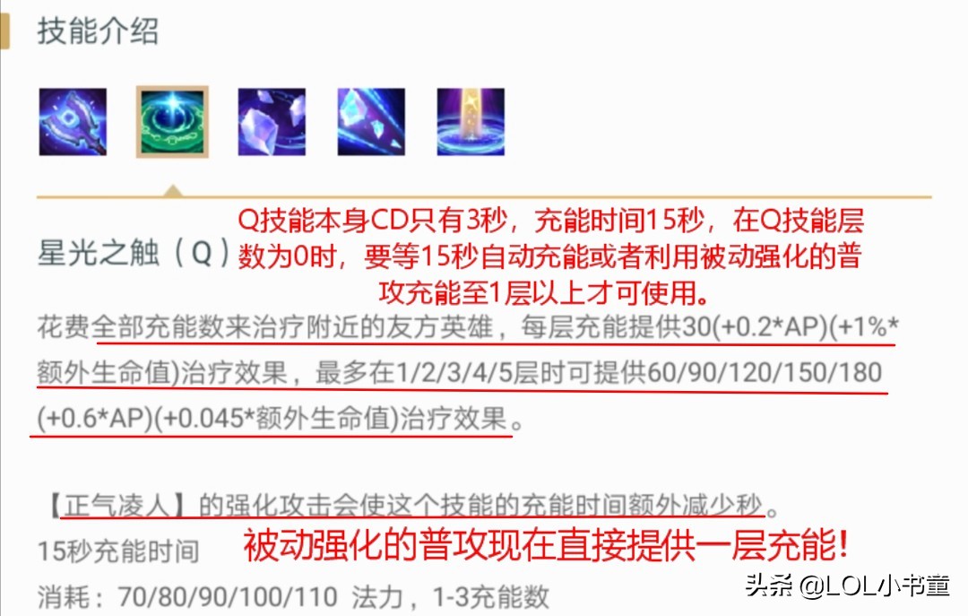 lol辅助下路站位技巧,lol塔里克黑科技玩法