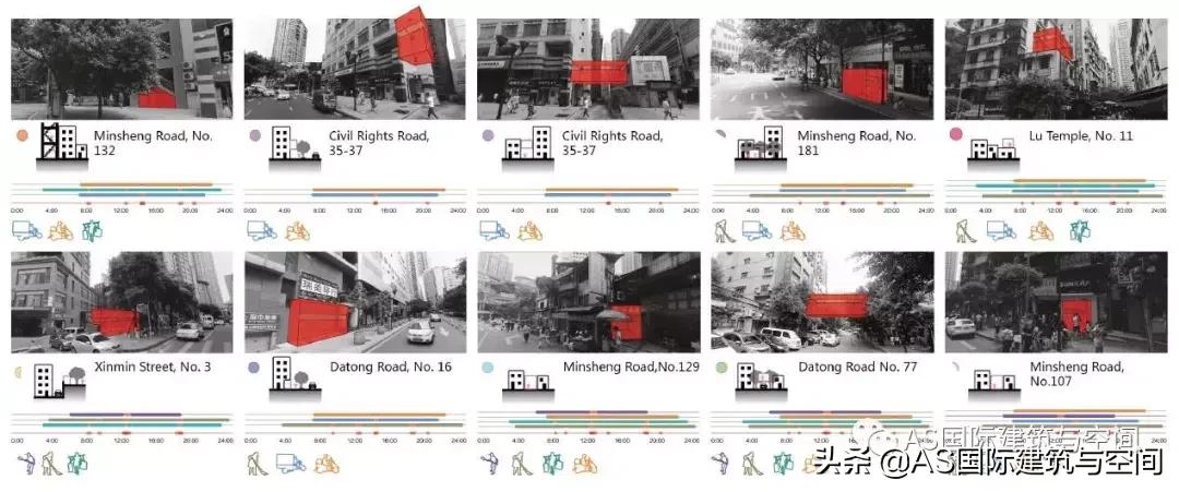 作品集赏析｜这才是申请米理、皇艺室内设计专业的正确打开方式