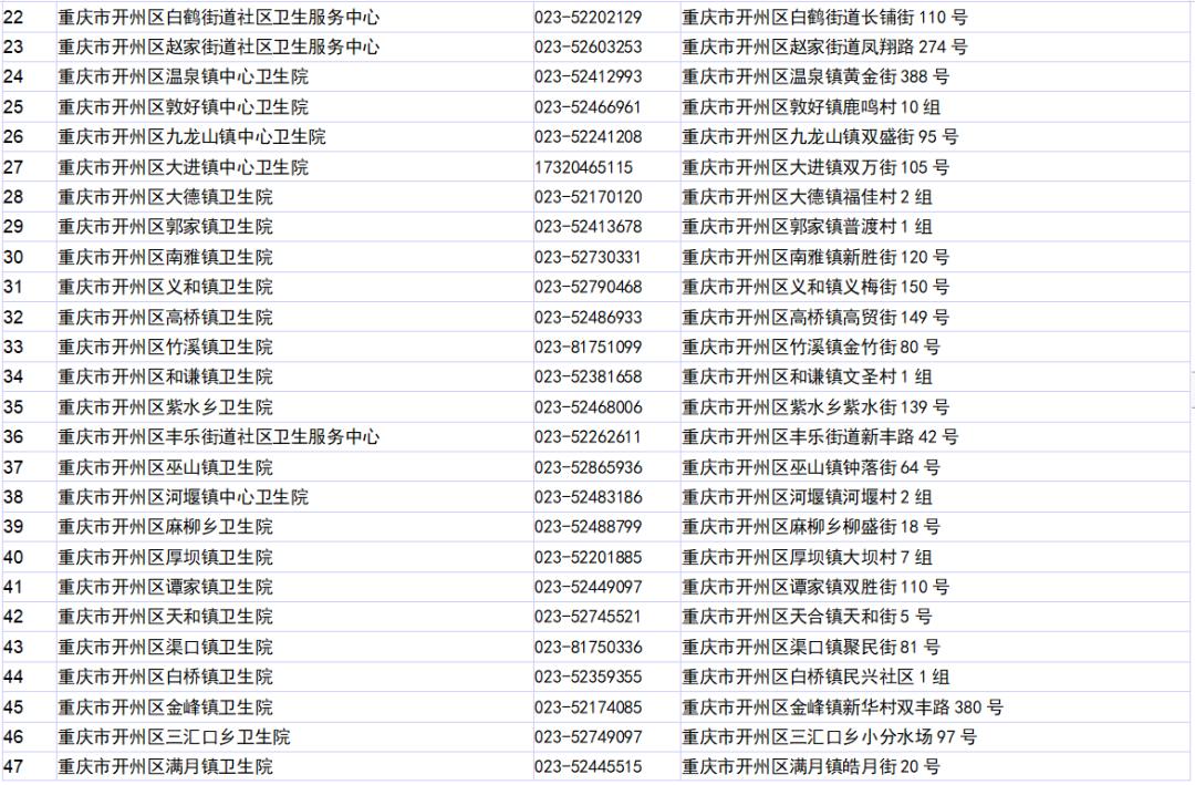 重庆大渡口区新冠疫苗接种点,重庆璧山新冠疫苗接种预约公众号
