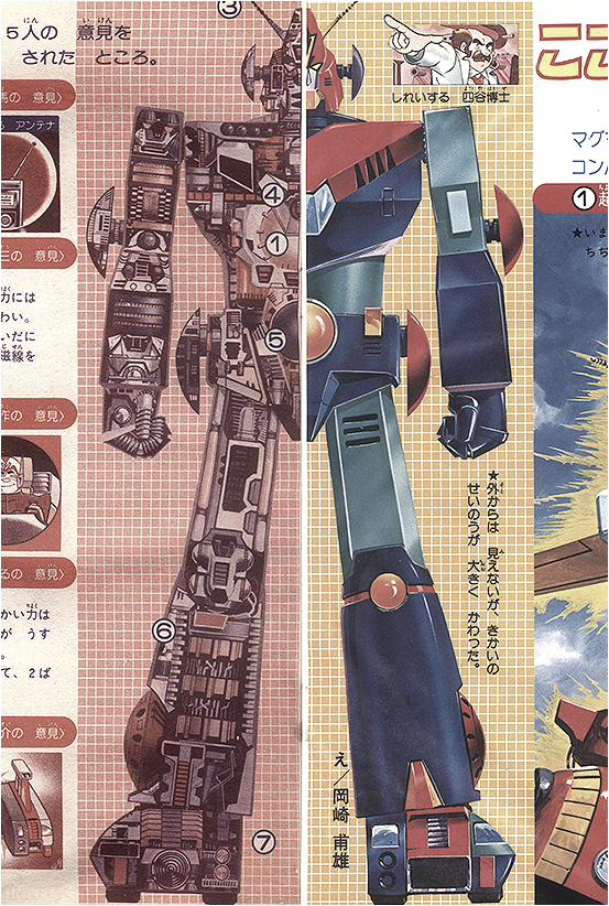 男人的浪漫！日系超级机器人内部图解。彩色篇