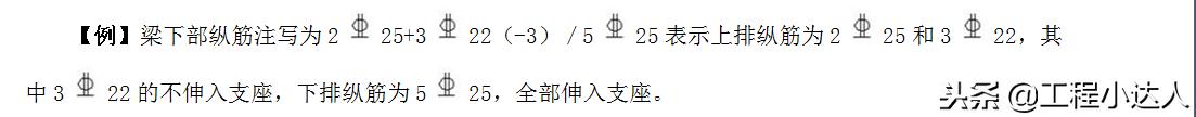 柱梁板算量方法,梁板柱平法标注图解及讲解
