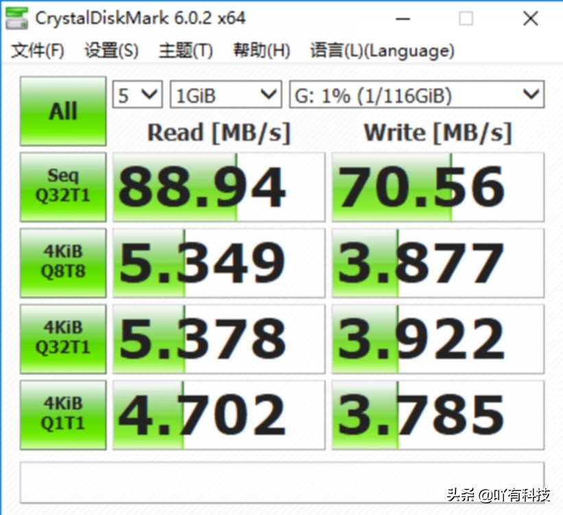 专业sd卡推荐,专业sd卡