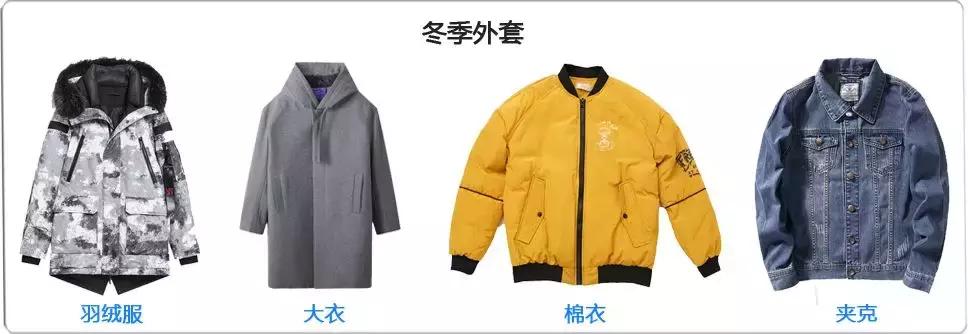 男生冬季穿搭技巧视频大全,男生的冬季穿搭技巧