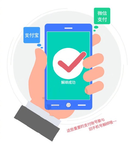 手机更换手机号需要注意什么,更换手机号前要做7件事