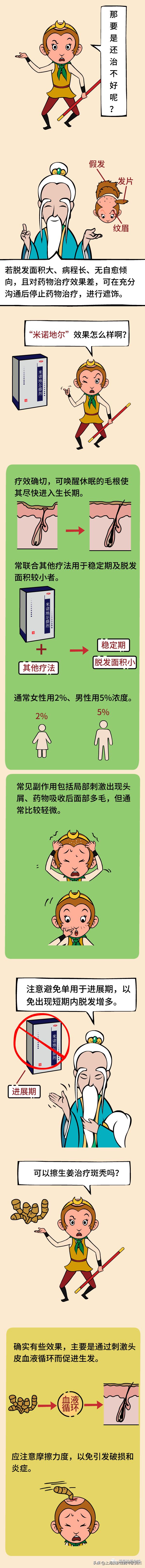 老中医治疗斑秃偏方,中医治疗斑秃鬼剃头