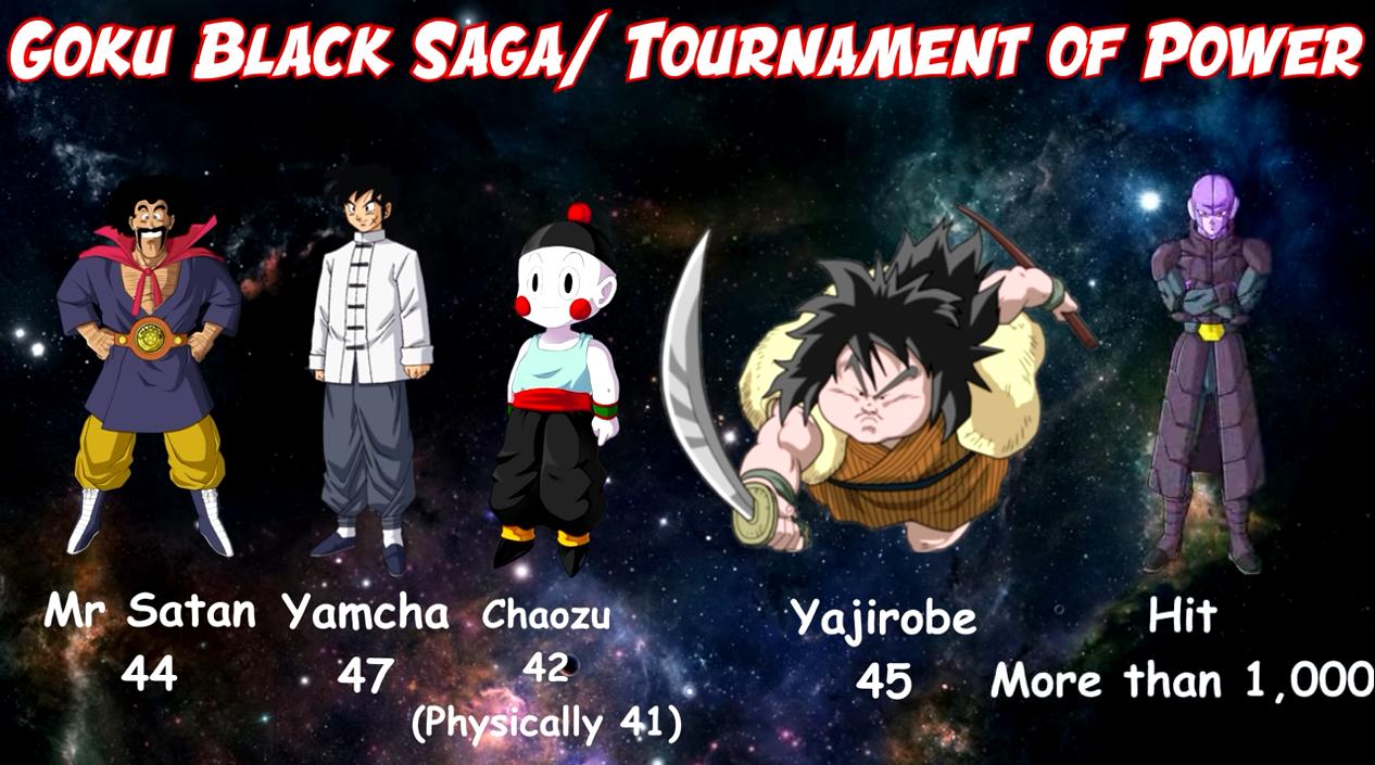 龙珠超龟仙人被比鲁斯派去对战,龟仙人被比鲁斯认可第几集