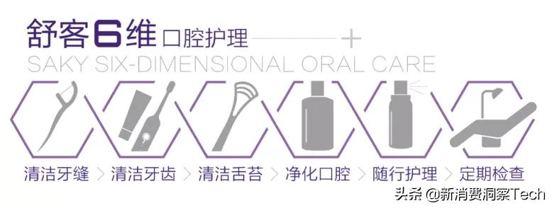 新消费时代,什么样的品牌,才称得上新品牌?