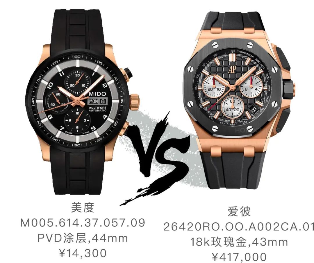 大牌表和高仿的区别,大牌表与金表差异