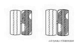 卡车吃胎大全图解,卡车吃胎了怎么办