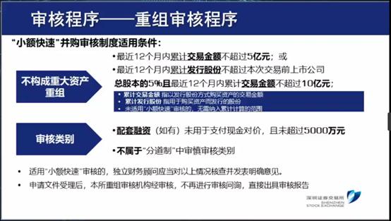 创业板注册制改革最新解读,创业板注册制改革八大要点