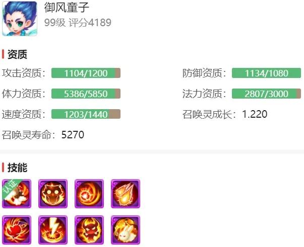 梦幻西游手游角色价格评估,梦幻西游手游对比阴阳师