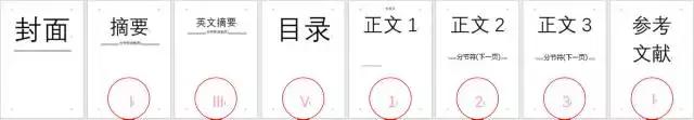 word论文排版格式教程pdf,word论文公式编号排版