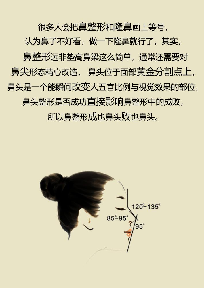 鼻整形之路,鼻整形拯救不完美鼻子的救星