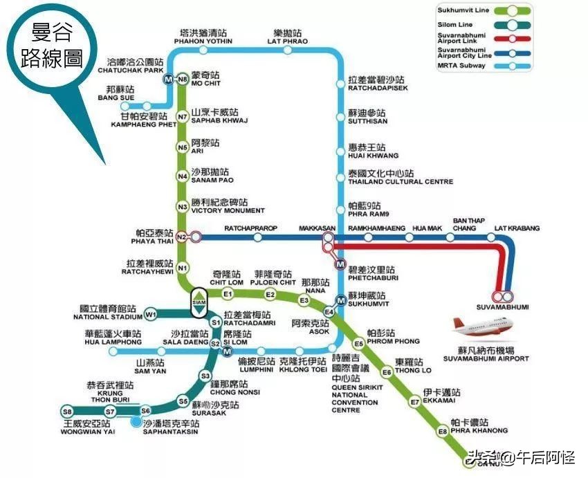 旅游攻略曼谷自由行路线,曼谷旅游攻略必买的物品