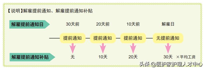 赴日介护培训,赴日介护靠谱吗