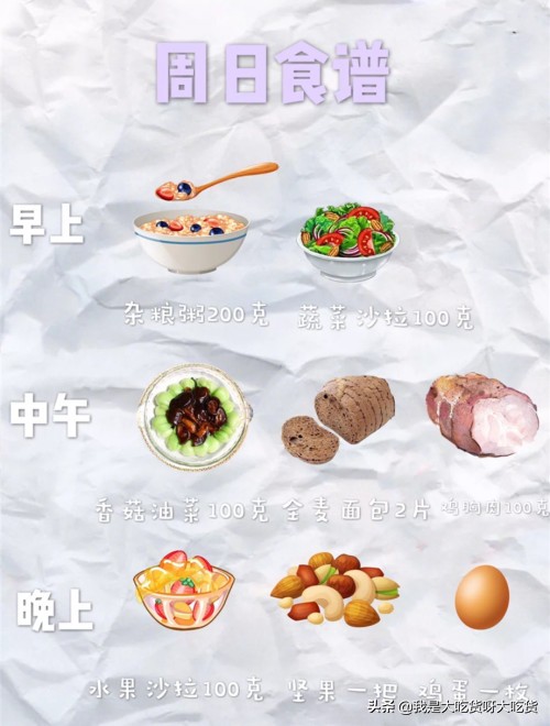 运动减肥怎么坚持下去,减肥怎么坚持下去