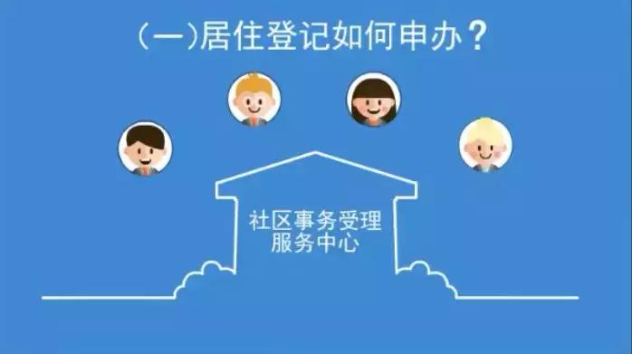 上海临时居住证转居住证,上海居住证网上怎么变更地址