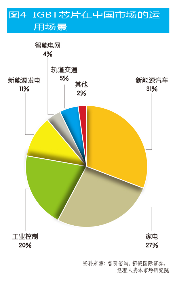 比亚迪跨界车,比亚迪全新车评测
