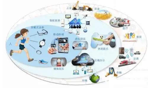 武汉工程大学学生成绩,武汉工程大学学子扬帆起航