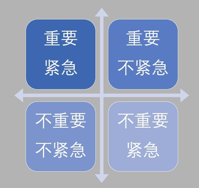 记住这八点沟通技巧帮你提升口才,如何学会说话才能提高口才