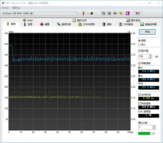 台电腾龙固态值不值得买,国产固态硬盘差吗