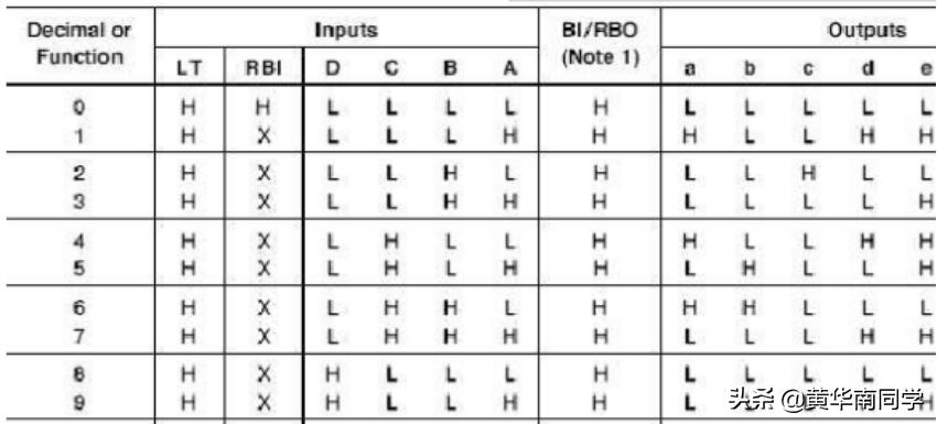 单片机矩阵按键控制步进电机旋转,单片机一个开关控制步进电机转动