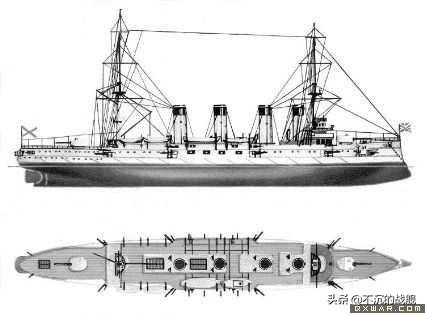一战俄罗斯海军战舰,一战俄国海军舰艇大全