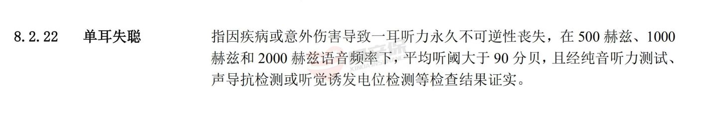 重疾险赔付难不难,信泰重疾险理赔难不难