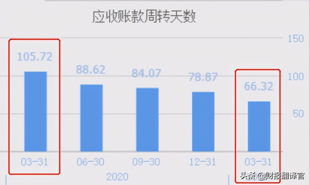 光芯片上市公司龙头士兰微,士兰微的芯片股
