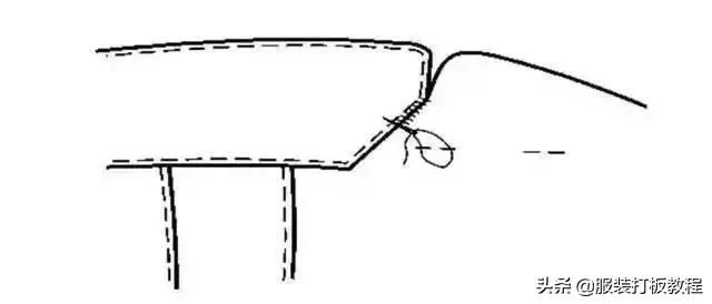 大衣制作工艺流程,男装大衣制版基础原型教学