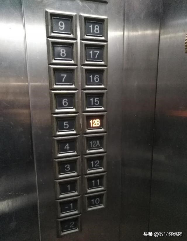 这些数字的含义你知道吗,所有整数的意义和特点