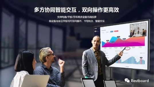 高效协作，智享非凡！汇茂智能商务会议平台惊艳美国infocomm展