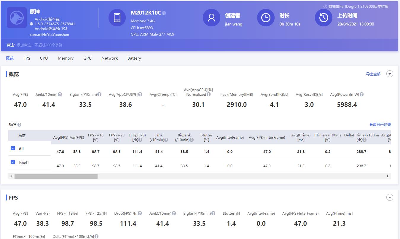 红米k40游戏增强版综合测评,红米k40游戏增强版整体测评