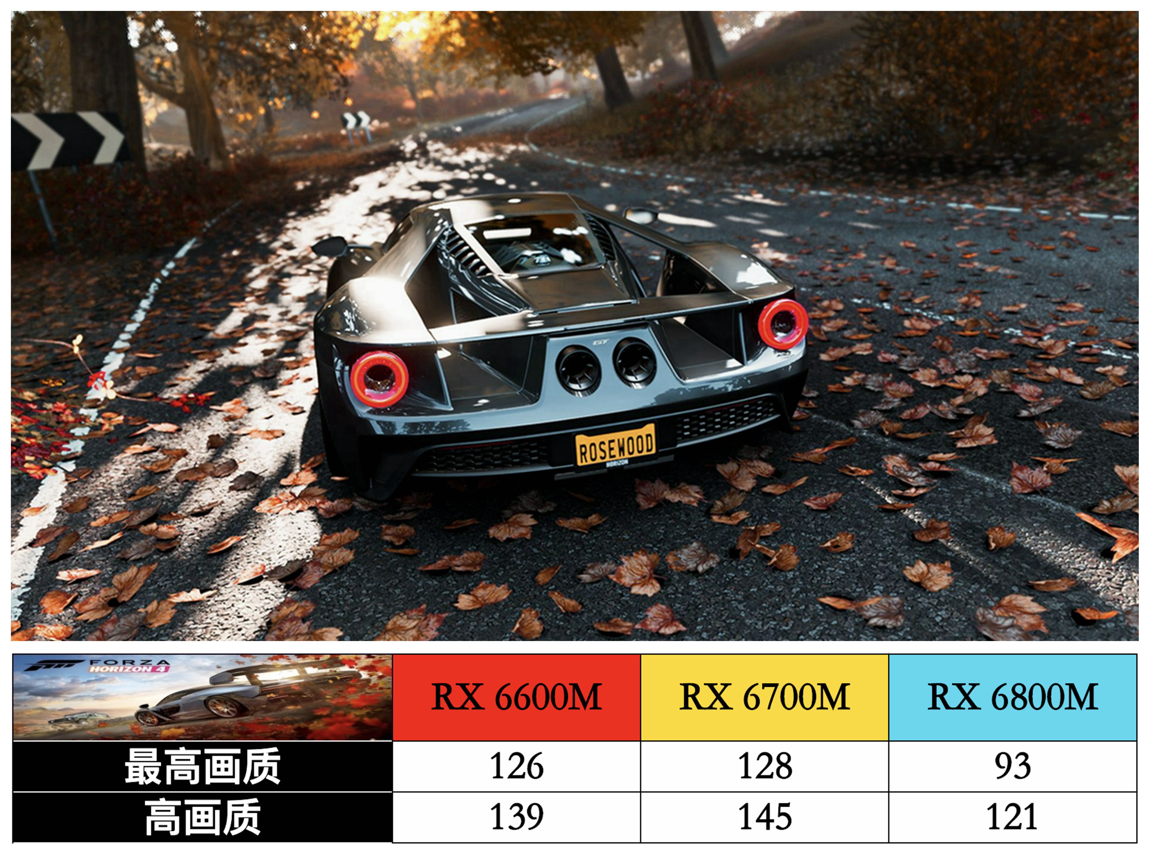 微星幻影15游戏测试,微星幻影15对比勇者
