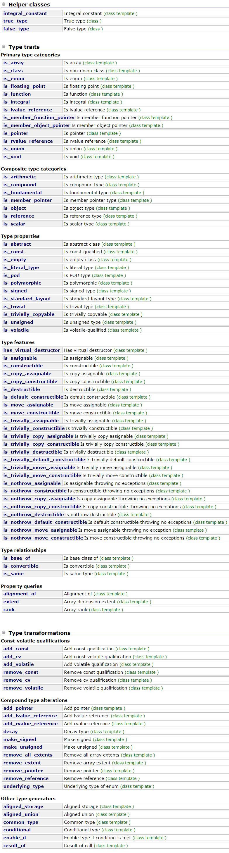 深入理解c++网络编程,深入理解c++11新特性解析和应用