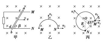高考物理一轮复习之《电磁感应》知识汇总