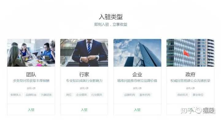 业余赚钱的100种方法,业余赚钱的100个方法