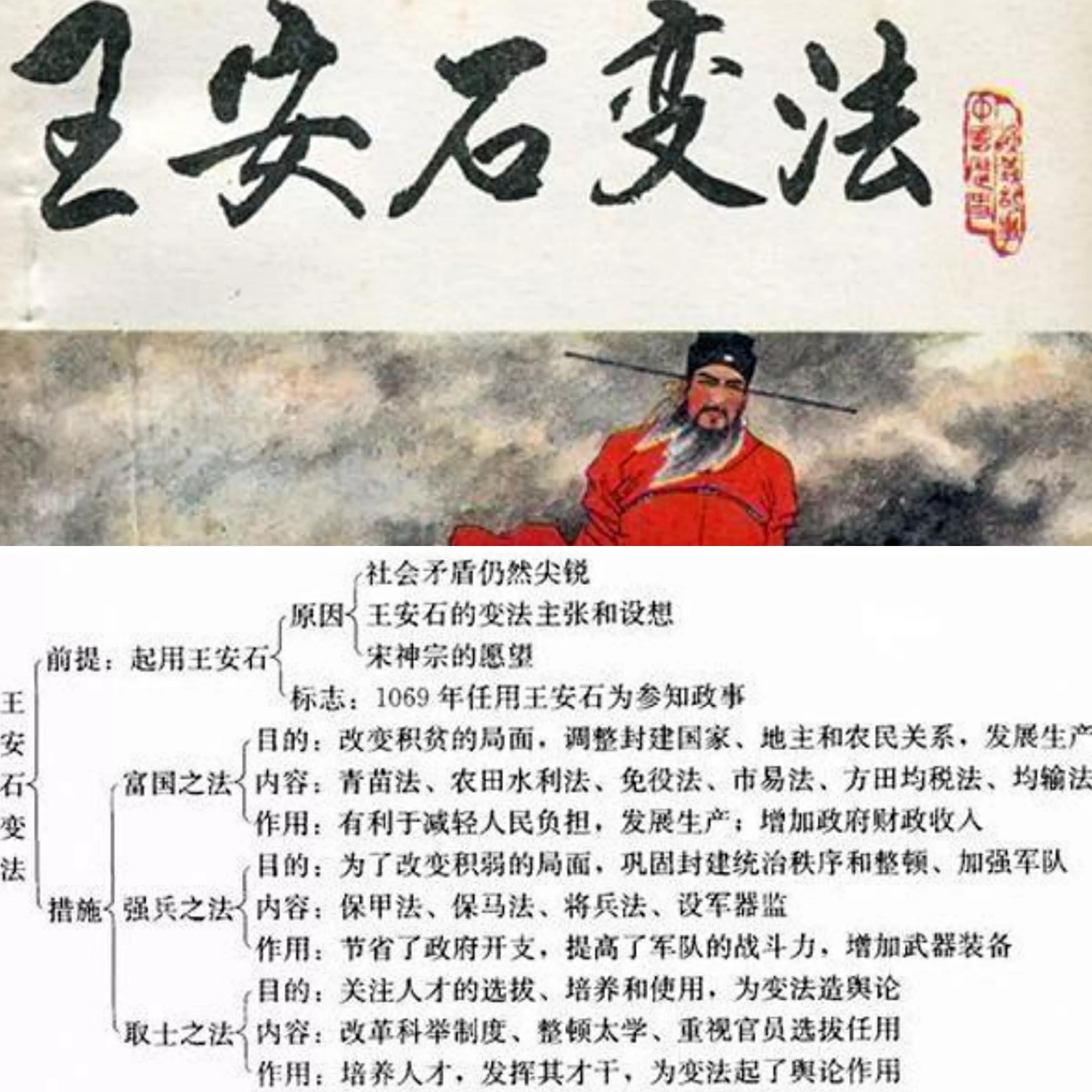 北宋九朝十八帝,两宋18帝画像