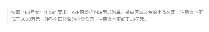100%全额兑付！但是P2P转型小贷真的适合所有平台吗？