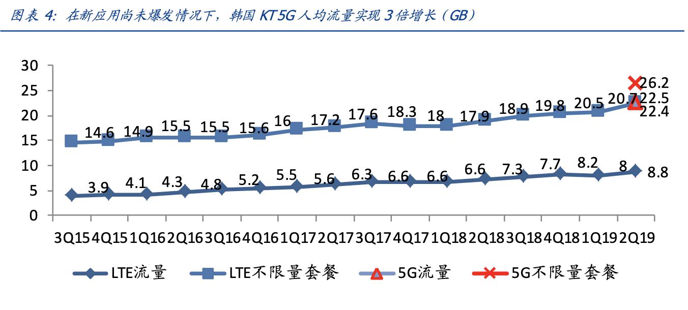亨通光电和长飞光纤哪个更强,亨通光电深度