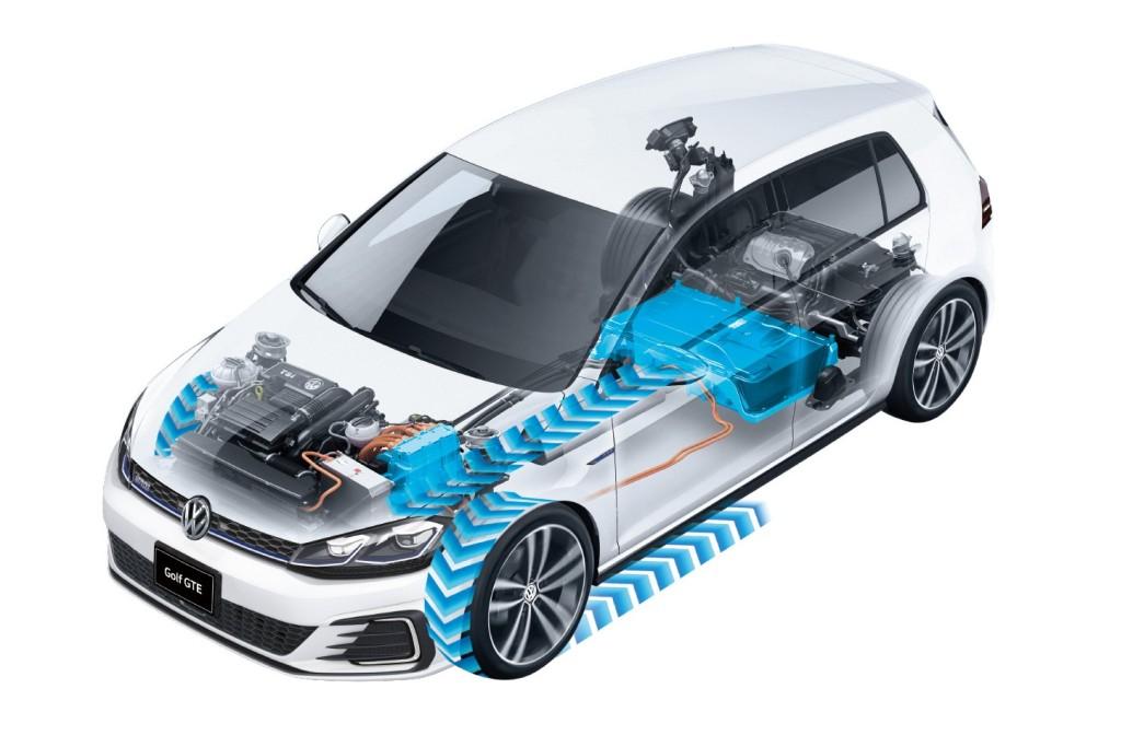 tsi发动机和涡轮增压发动机区别,涡轮增压发明者是谁