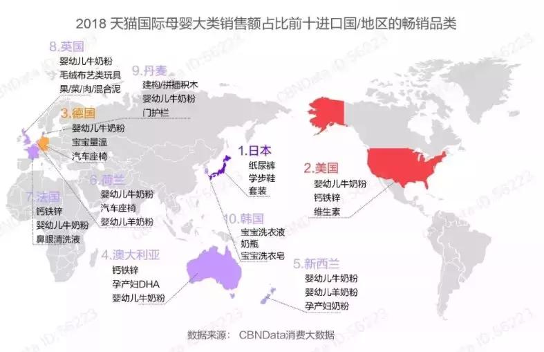 母婴营养补充品好物bioisland,宝宝辅食食品测评