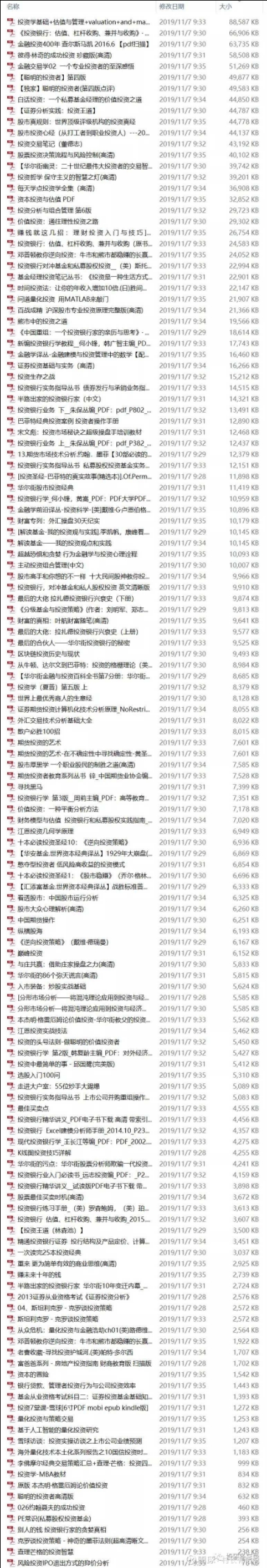 书中自有黄金屋40集,最好的金融投资类书籍排名