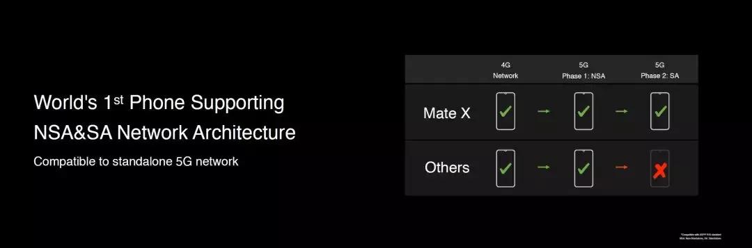 华为折叠手机贴膜,华为折叠屏能贴膜吗