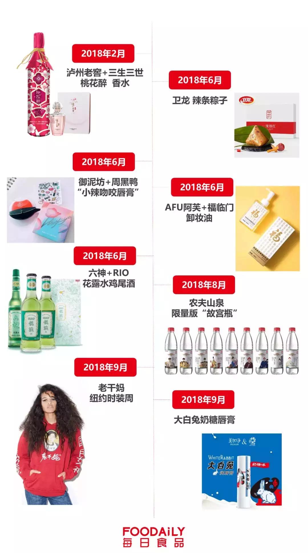 国潮盘点,国潮音乐节你看了几场