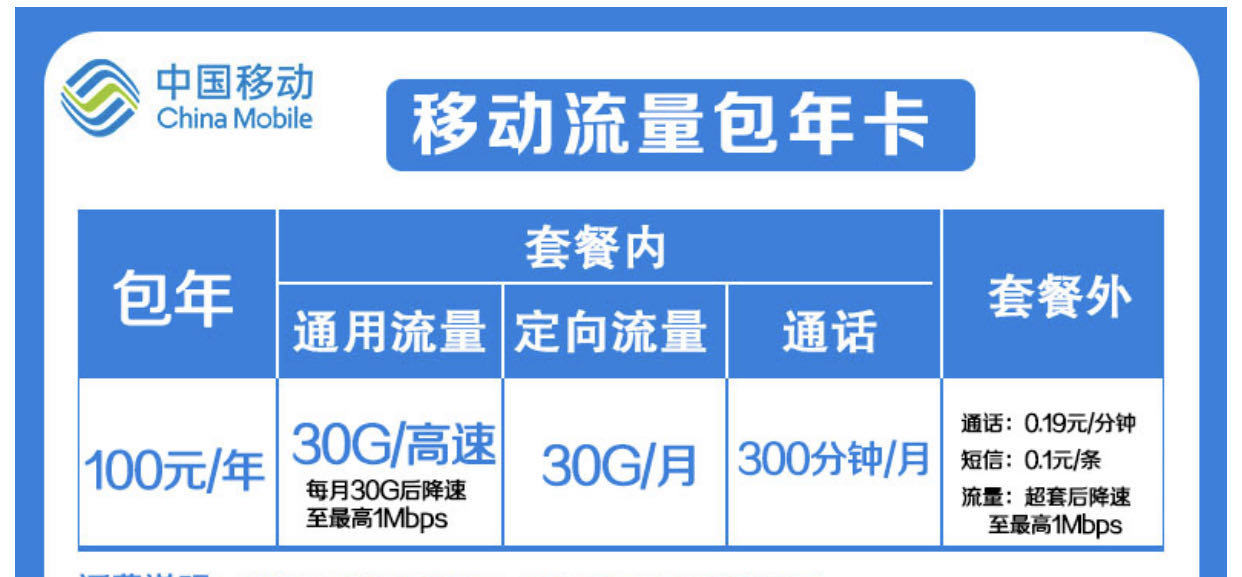 移动业务说免费办理其实要收费,中国移动通话1000分钟免费申请